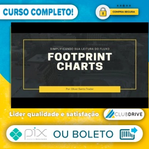 Footprint Charts - Oliver Santo Trader