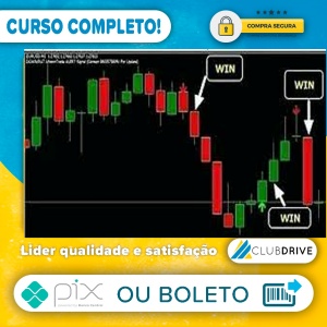 Opções Binárias Probabilidade - Murilo Souza